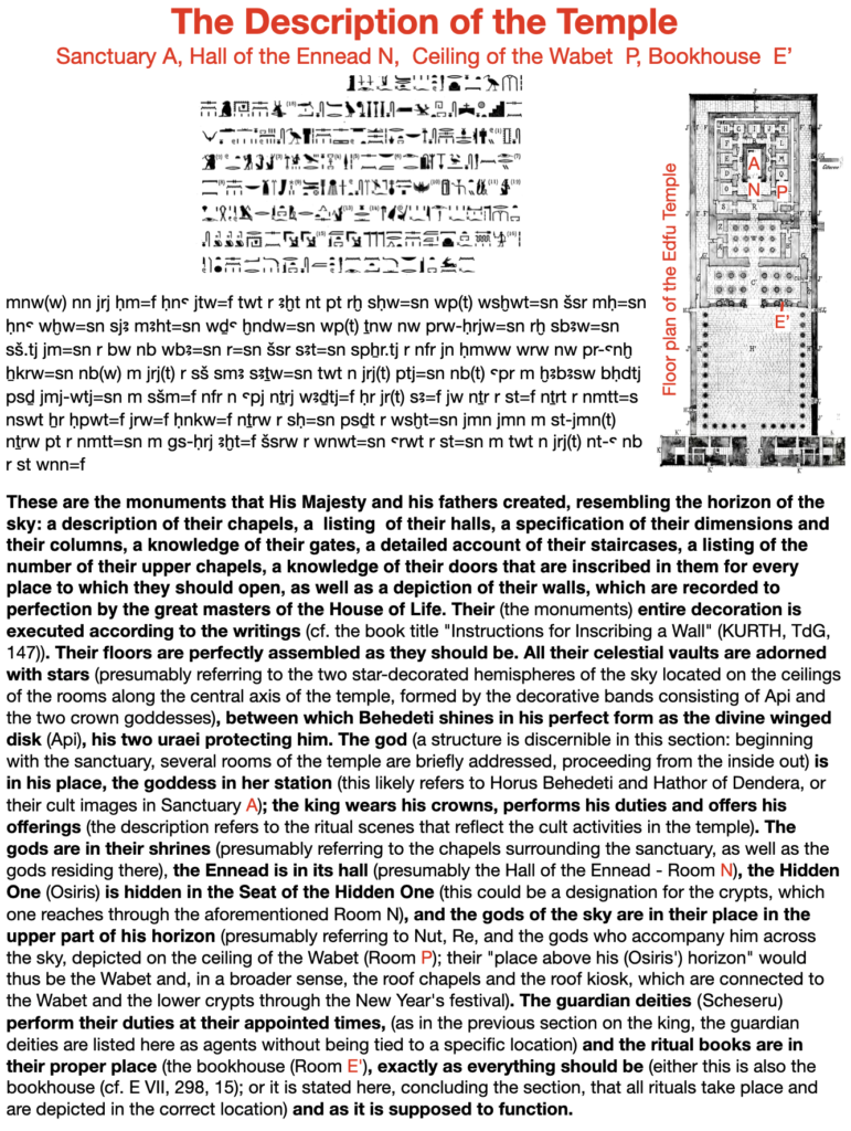 The description of the temple. Sanctuary A, Hall of the Ennead N, Ceiling of the Wabet P, Bookhouse E