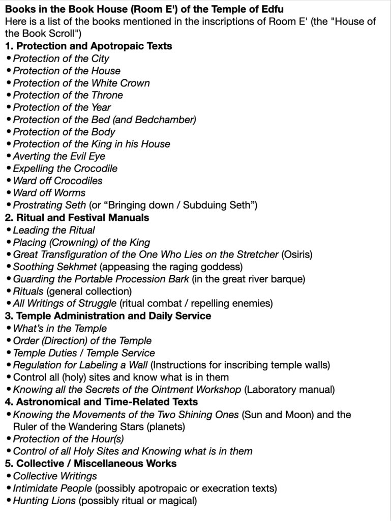 The list of books in the Book House (Room E')
Ref. Kurth, Treffpunkt der Götter, p 140 ff