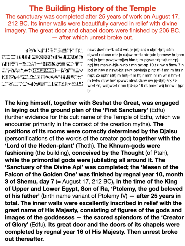 The building history of the temple. The sanctuary was completed after 25 years of work on August 17, 212 BC. Its inner walls were beautifully carved in relief with divine imagery. The great door and chapel doos were finished by 206 BC - after which unrest broke out.