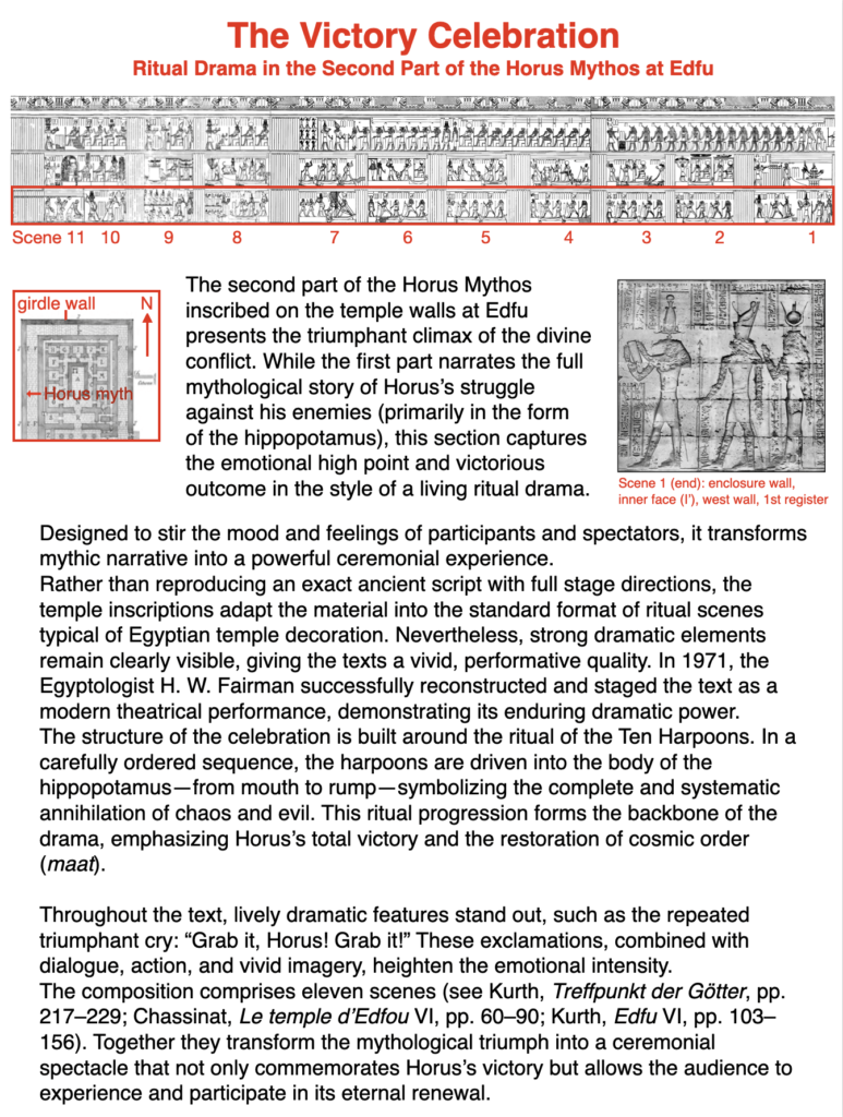 Horus Victory. The victory celebration. Ritual drama in the second part of the Horus mythos at Edfu.