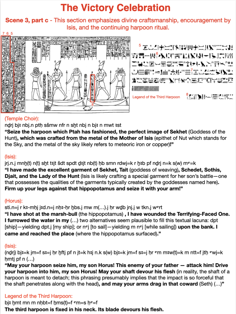 The victory celebration. Scene 3, part c - This section emphasizes divine craftsmanship, encouragement by Isis, and the continuing harpoon ritual.