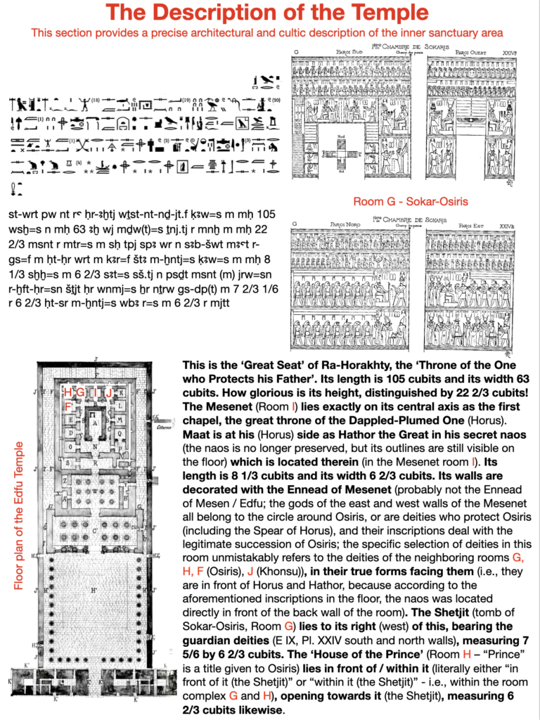 The description of the temple. This section provides a precise architectural and cultic description of the inner sanctuary area.