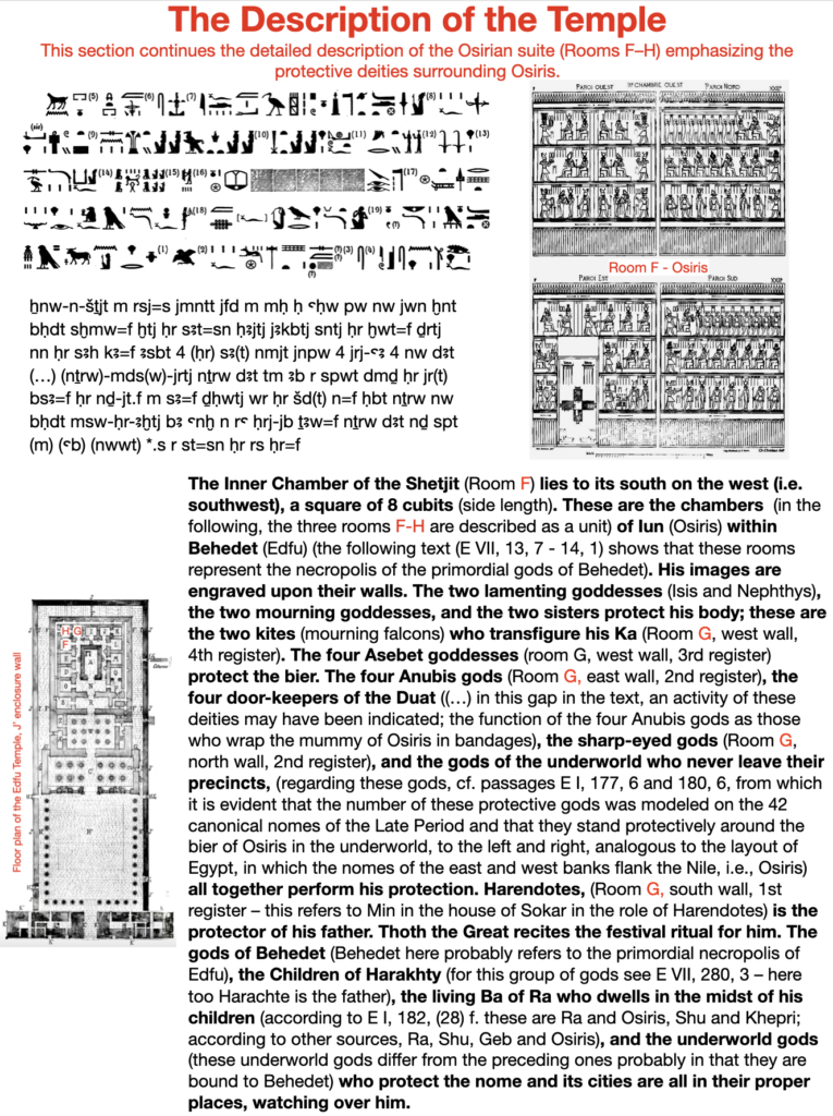 The description of the temple. This section continues the detailed description of the Osirian suite (Rooms F-H), emphasizing the protective deities surrounding Osiris.