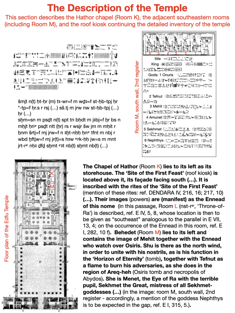 The description of the temple. This section describes the Hathor chapel (Room K), the adjacent southeastern rooms (including Room M), and the roof kiosk, continuing the detailed inventory of the temple.