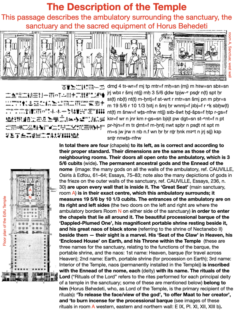 The description of the temple. This passage describes the ambulatory surrounding the sanctuary, the sanctuary, and the sacred equipment of Horus Behedeti.
