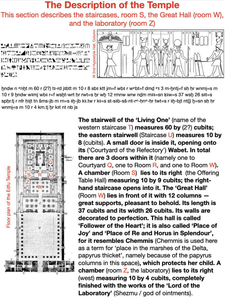 The description of the temple. This section describes the staircases, room S, the Great Hall (room W), and the laboratory (room Z).