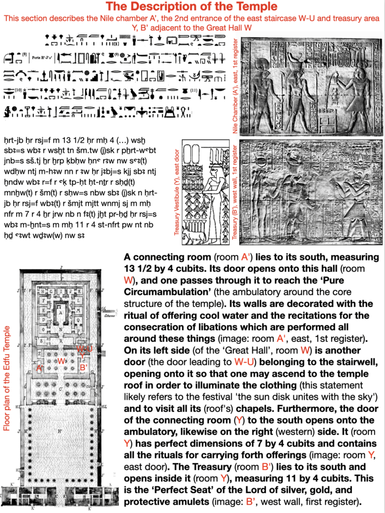 The description of the temple.  This section describes the Nile chamber A', the 2nd entrance of the east staircase W_U and treasury area Y,B' adjacent to the Great Hall W.