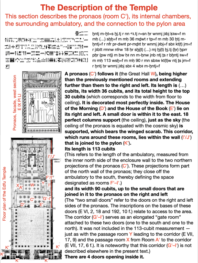 The description of the temple. This section describes the pronaos (room C'), its internal chambers, the surrounding ambulatory, and the connection to the pylon area.