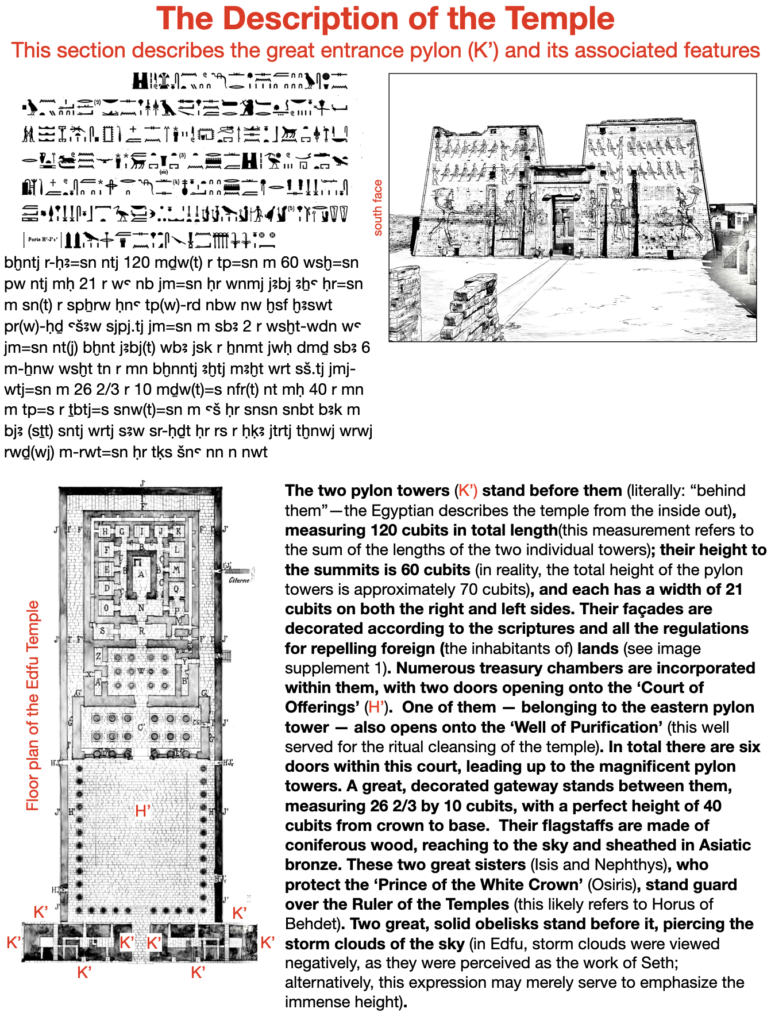 The description of the temple. This section describes the great entrance pylon (K') and its associated features.