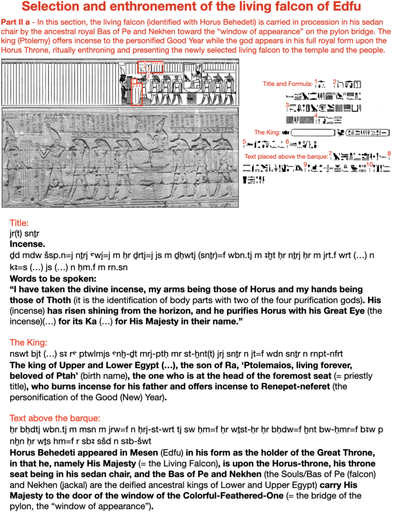 Selection and Enthronement of the Living Falcon of Edfu. Part II a - In this section, the living falcon (identified with Horus Behedeti) is carried in procession in his sedan chair by the ancestral royal Bas of Pe and Nekhen toward the “window of appearance” on the pylon bridge. The king (Ptolemy) offers incense to the personified Good Year while the god appears in his full royal form upon the Horus Throne, ritually enthroning and presenting the newly selected living falcon to the temple and the people.