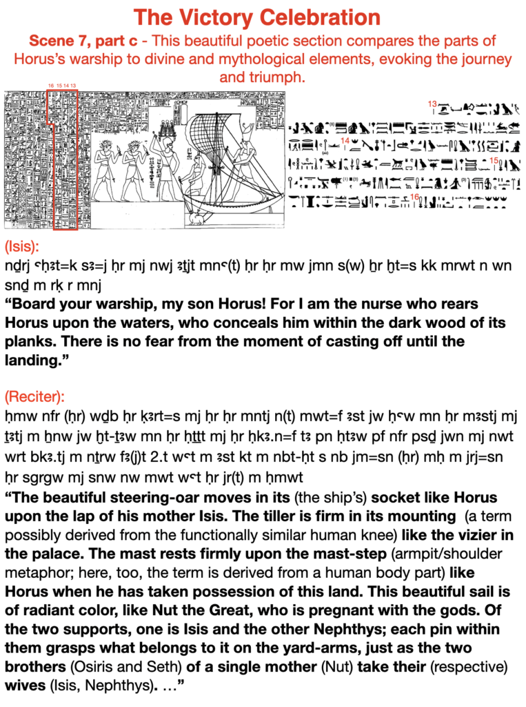 The victory celebration. Scene 7, part c - This beautiful poetic section compares the parts of Horus's warship to divine and mythological elements, evoking the journey and triumph.