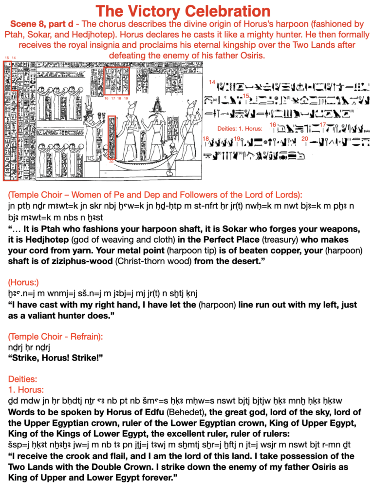 The victory celebration. Scene 8, part d - The chorus describes the divine origin of Horus's harpoon (fashioned by Ptah, Sokar and Hedjhotep). Horus declares he casts it like a mighty hunter. He then formally receives the royal insignia and proclaims his eternal kingship over the Two Lands after defeating the enemy of his father Osiris.