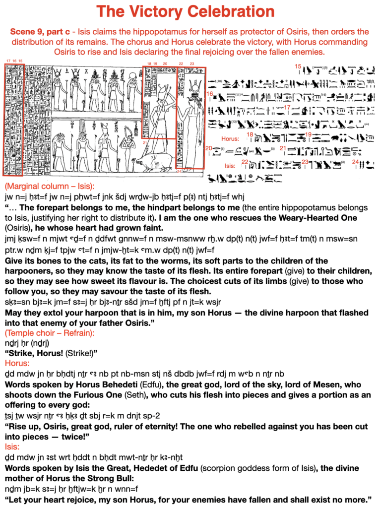 The victory celebration. Scene 9, part c - Isis claims the hippopotamus for herself as protector of Osiris, then orders the distribution of its remains. The chorus and Horus celebrate the victory, with Horus commanding Osiris to rise and Isis declaring the final rejoicing over the fallen enemies.