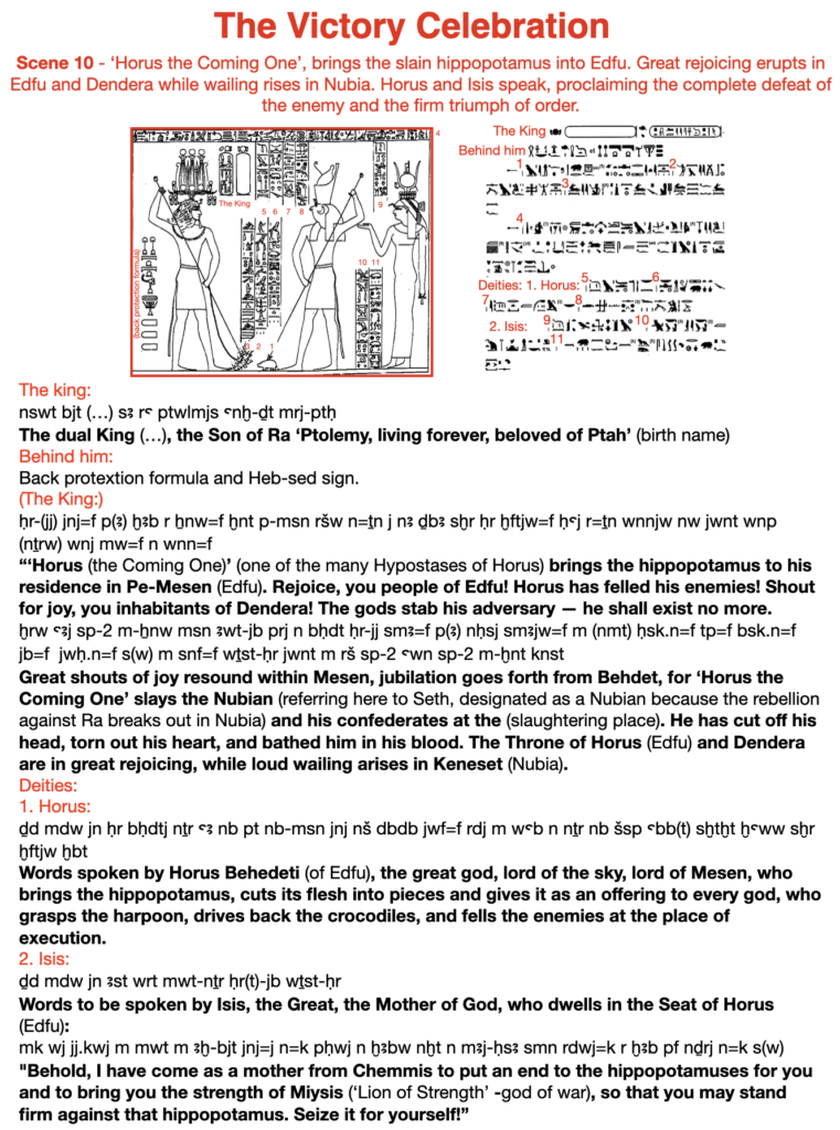 The victory celebration. Scene 10 - 'Horus the Coming One', brings the slain hippopotamus into Edfu. Great rejoicing erupts in Edfu and Dendera while wailing rises in Nubia. Horus and Isis speak, proclaiming the complete defeat of the enemy and the firm triumph of order.