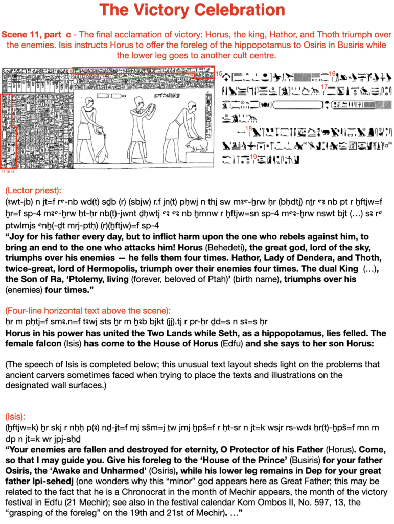 The victory celebration. Scene 11, part c - The final acclamation of victory: Horus, the king, Hathor, and Thoth triumph over the enemies. Isis instructs Horus to offer the foreleg of the hippopotamus to Osiris in Busiris, while the lower leg goes to another cult center.