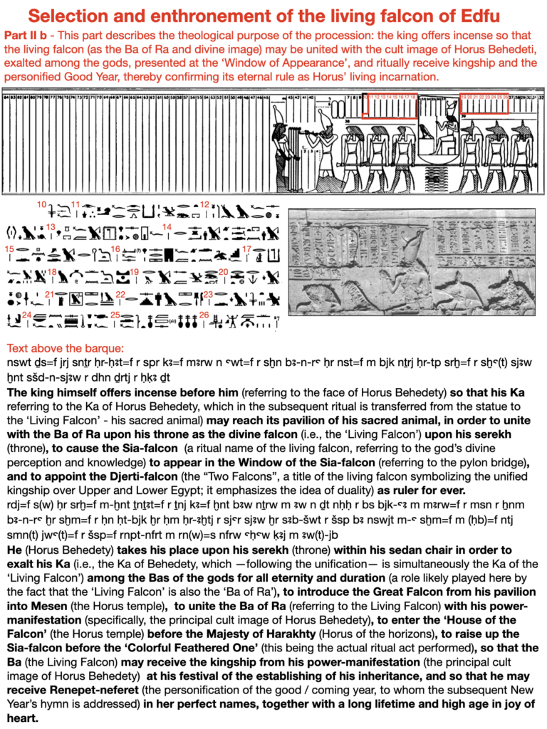 Selection and enthronement of the living falcon of Edfu. Part IIb - This part describes the theological purpose of the procession: the king offers incense so that the living falcon ( as the Ba of Ra and divine image) may be united with the cult image of Horus Behedeti, exalted among the gods, presented at the 'Window of Appearance', and ritually receive kingship and the personified Good Year, thereby confirming its eternal rule as Horus' living incarnation.