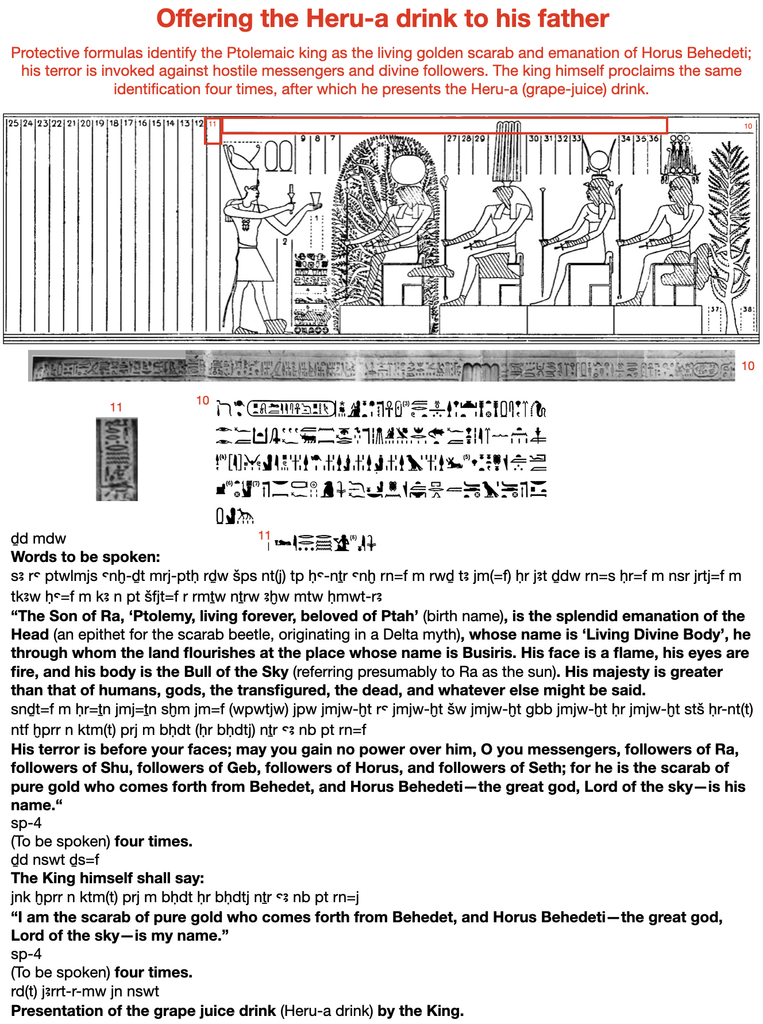 Protective formulas identify the Ptolemaic king as the living golden scarab and emanation of Horus Behedeti; his terror is invoked against hostile messengers and divine followers. The king himself proclaims the same identification four times, after which he presents the Heru-a (grape-juice) drink.